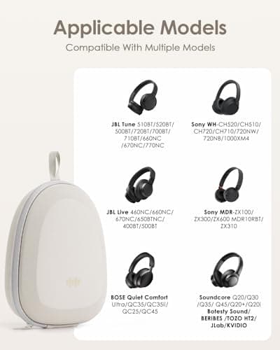 Headphone Case Hard Shell Super-Slim for Sony/JBL/Bose/Soundcore Anker — view 2