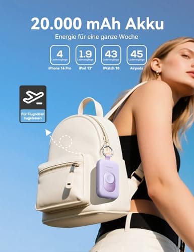 RORRY CharmGo Portable Charger, 20000mAh PD 30W Fas Charging Power Bank — view 6