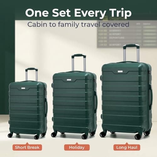 RWM 3Pc Suitcase Set Hard Shell ABS+PC Lightweight — view 3