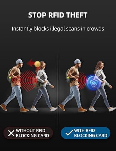 WHonor RFID Blocking Card 4 Pack, Anti-Theft Credit & Debit Card Protector — view 2