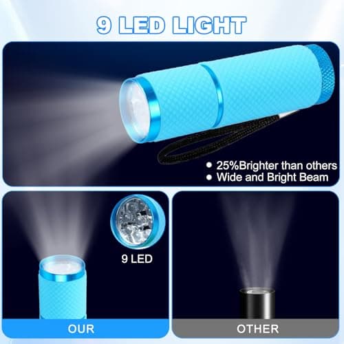 GEU 4 Pack Mini Torch Set, Small Camping Torch with 9 LEDs, Glow in Dark — view 5