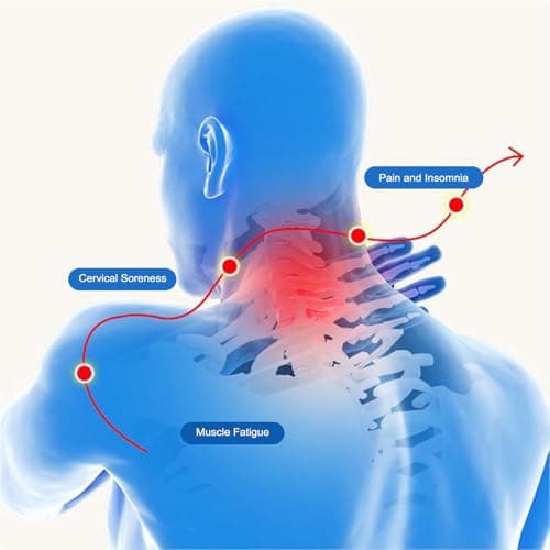 Neck Stretcher with Magnetic Therapy Acupressure for Pain Relief, Neck and Shoulder Relaxer, Chiropractic Pillow, Restore Neck Curve (Black) — view 4