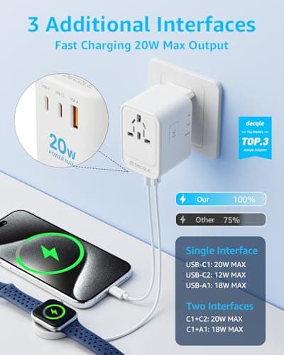 decqle Universal Travel Adapter for International Travel - EU UK US AU JP — view 3