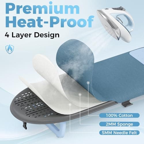 KINGRACK Small Tabletop Ironing Board with Iron Holder,30×81cm,Dark Blue — view 5