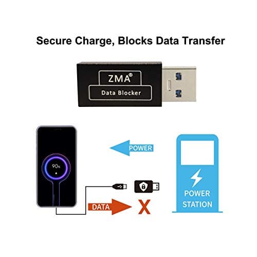 ZMA USB Data Blocker | Secure Fast Charging 3rd Gen Data Defender - Anti-Hacking Antivirus USB Data Blocker for iPhone, Smartphone Data Sync Blockers, Blocks Unwanted Data Transfer (2, Black) — view 3