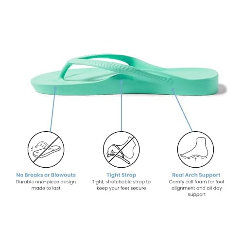 ARCHIES Arch Support Flip Flops for Men & Women – Orthotic Sandals for Plantar Fasciitis Relief – Lightweight, Cushioning, Shock-Absorbing Sandals for Walking, Foot Pain - Mint (UK 7) — view 3
