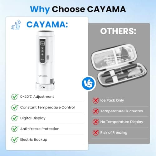 CAYAMA Electric Insulin Cooler Travel Case, Portable Medicine Cooling Bag — view 3