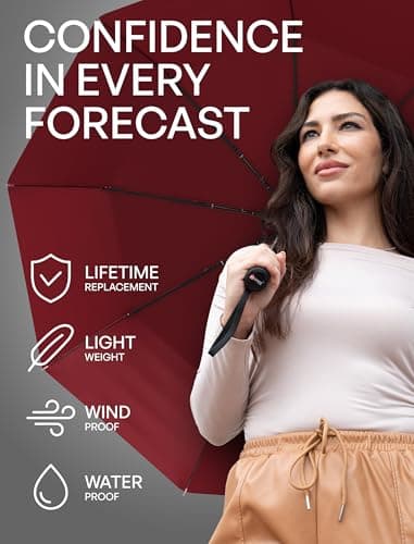 Repel Windproof Travel Umbrella - Compact & Withstands Winds up to 100MPH, Strongest Premium Auto Folding Umbrella for Rain and Sun - Durable, Light & Portable for Women & Men, Fits Backpack & Cars — view 3