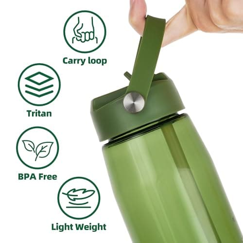OLDLEY 1000ml/32oz Water Bottle with Straw Tritan 1 Litre Clear Drinks Bottle with Handle BPA Free Leakproof Reusable Large Sports Bottle for Gym, School, Cycling (Army Green) — view 5