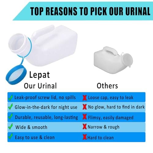 1 Pack Male Urinal Bottle with Glow in The Dark Screw Cap, 1000mL/33oz Spill Proof Plastic Mens Bedpan Bottle for Travel & Urine Collection, Measuring Scale & Easy Grip Handle(Green) — view 4