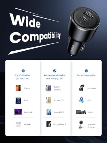 UGREEN 63W USB C Car Charger PPS 45W QC3.0 PD3.0 Fast Charging Adapter — view 6