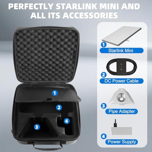 WINDCHASER Ultralight Starlink Mini Case For RV, Off Grid Travel — view 2