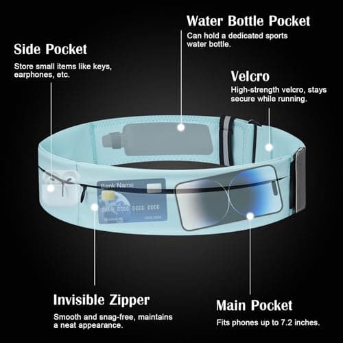Running Belt for Women and Men Lightweight Running Waist Belt with Water Bottle Pocket, Multi-Pocket Phone Holder Running Pouch (1, Blue, Medium-23.6" - 33.5") — view 4