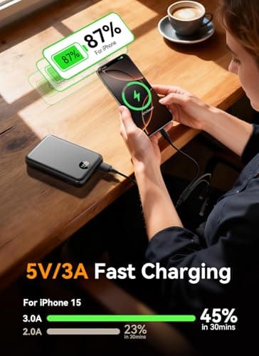 Power Bank Fast Charging 27000mAh, USB-C Portable Charger with 3-in-1 Cable — view 4