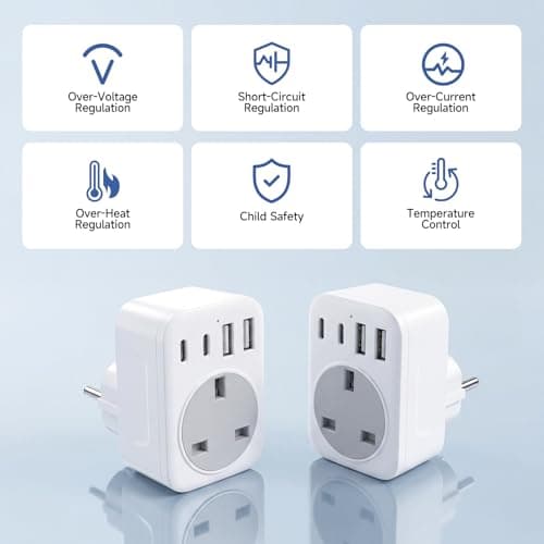 UK to European Travel Adaptor with 4 USB Ports(1 USB C),UK to EU Plug Adaptor – 40W USB C Fast Travel Adaptor, Grounded Type E/F Schuko Charger for France, Spain, Germany, Italy, Turkey, Poland, — view 3