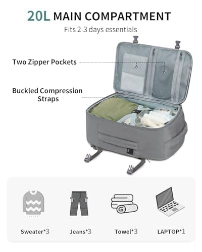 ECOHUB Ryanair Cabin Bags 40x20x25，20L Anti-theft Underseat Carry On Travel Backpack, Recycled Hand Luggage Bag with Laptop Compartment,Flight Rucksack bag for men women, Grey (Patent Pending) — view 6