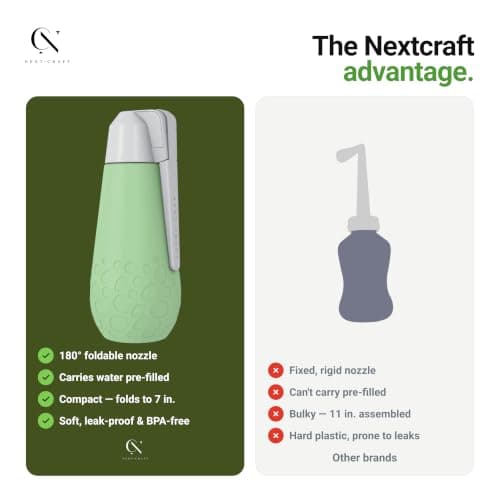 Nextcraft Portable Travel Bidet & Peri Bottle, 180° Foldable Nozzle, 400ml — view 4