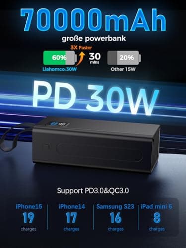 Liahomco 70000mAh Power Bank Fast Charging, 30W USB C Portable Charger — view 2