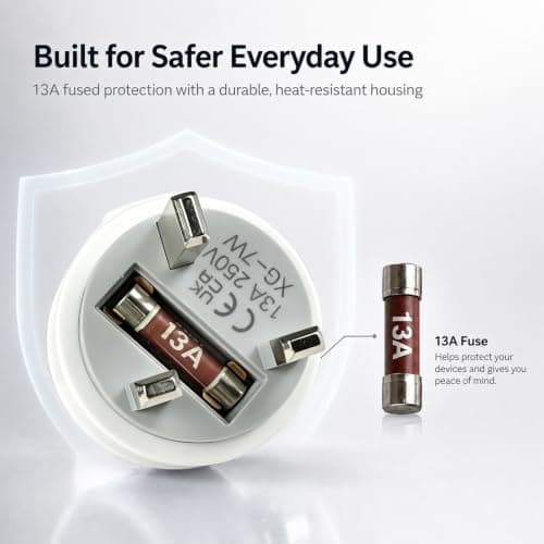 US to UK Plug Adapter, 2 in 1 USA to UK Travel Adaptor with 13A Fuse — view 3