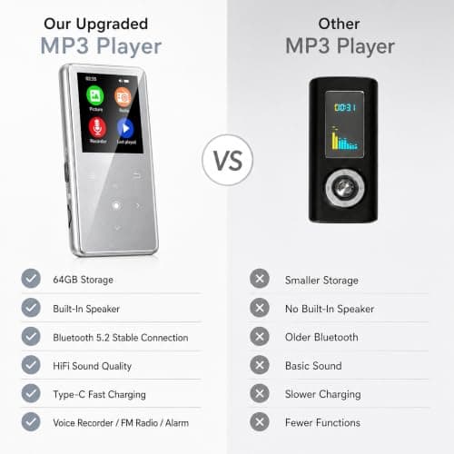 64GB MP3 Player with Bluetooth 5.2, AiMoonsa Music Player with Built-in HD Speaker， Matte Silver — view 6