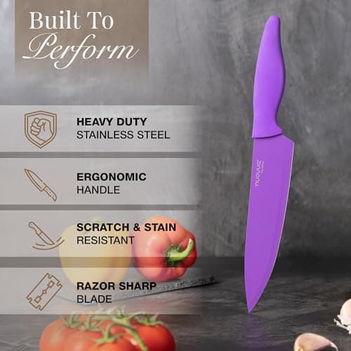 nuovva Professional Kitchen Knife Set – 5pcs Colour Coded Kitchen Knives – Stainless Steel Non Stick Blades – Chefs, Filleting, Bread, Paring and Utility Knives — view 4
