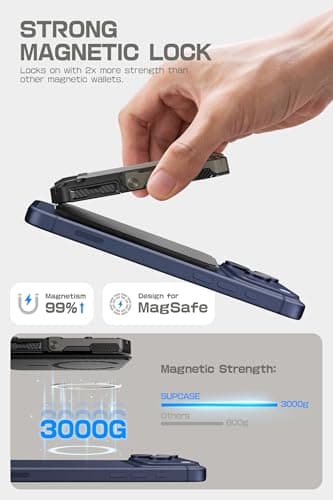 SUPCASE for MagSafe Wallet with Adjustable Stand, Hold 5 Cards, Carbon — view 2
