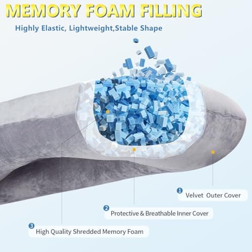 AS AWESLING Shredded Memory Foam U Shaped Maternity Pillow with Cover — view 2