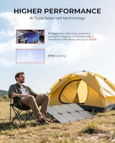 BigBlue 60W Foldable ETFE Solar Charger 【IP68 Waterproof& Angle Stand】 — view 4