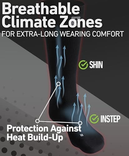 CORE GORIMO - 2 Pairs - Compression Socks for Women and Men - Breathable - Flight Socks Women & Men and Compression Stockings for Standing Work, Flying & Sport (Black, 9 - 12) — view 5