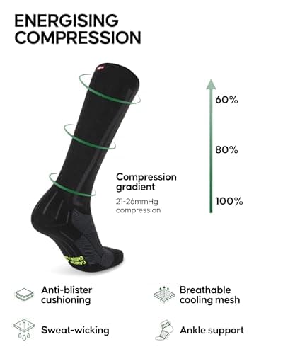 DANISH ENDURANCE Running Compression Socks, Flight Socks, 21–26mmHg, Graduated, for Men & Women, Unisex, Black/Grey, 43–47 — view 2