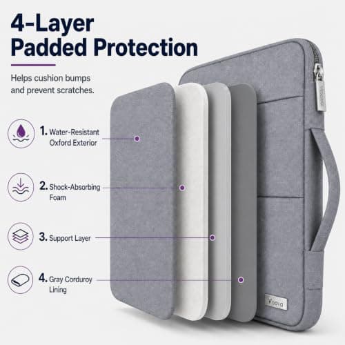 Voova Laptop Sleeve 14-15 Inch, Laptop Case for MacBook Air 15, Grey — view 3
