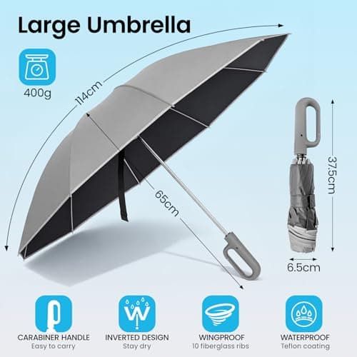 M.J COMFY-LIFE Compact Reverse Folding Umbrella with Ergonomic Carabiner Handle – Travel Umbrella Windproof & Waterproof, Auto Open/Close, Strong 10-Rib Frame, Portable Folding Umbrella (Grey) — view 4