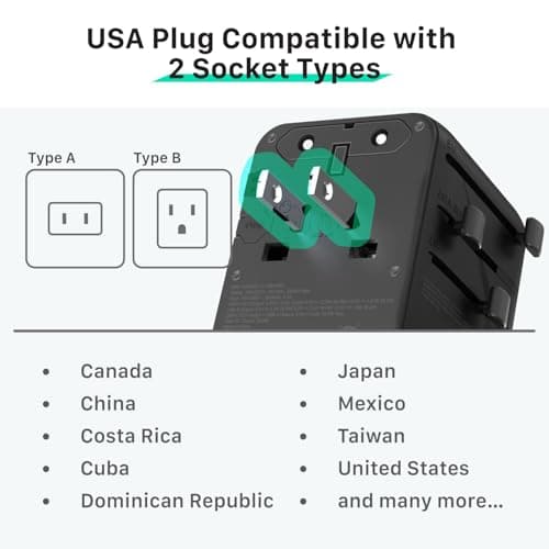 Fosmon Universal Travel Plug Adapter Worldwide, Travel Essential with 2 USB-C, 1 USB-A Port GaN III Mini International Power Adapter, Dual Safety Fuses All in One, UK to EU, Thailand, AU, Japan USA — view 6