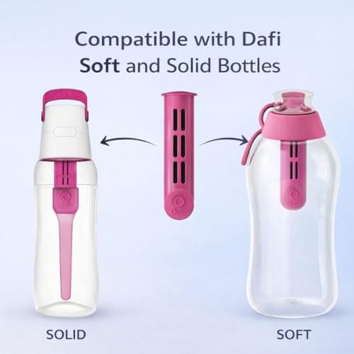 Dafi Water Bottle Filter Replacement 3-Pack by Joanna Krupa, Ideal for Soft and Solid Bottles | BPA-Free Water Filter, Eliminate The Taste and Smell of Chlorine – Beige — view 5