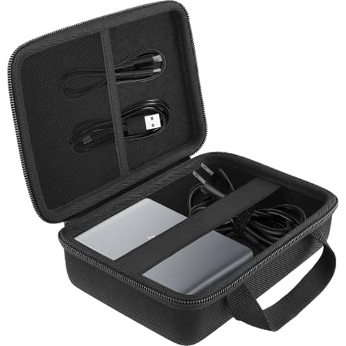 co2CREA Hard Travel Case for Anker Prime 250W /200W USB C Charger