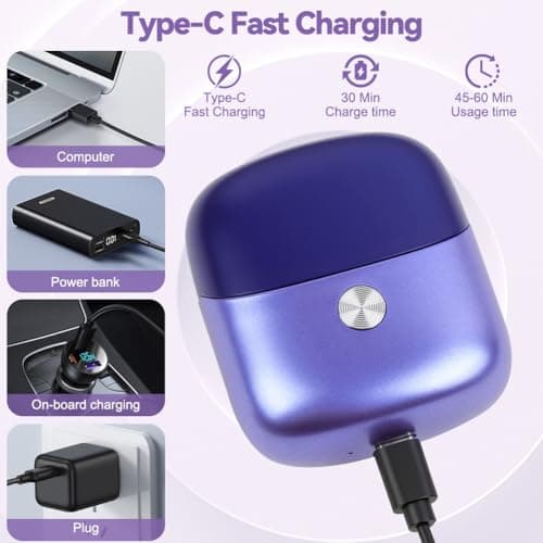 LOPHE Lady Shaver Mini Electric Razor for Women, 2-in-1 Floating Head Portable Facial Hair Remover, Rechargeable Wet Dry Cordless with Type-C, Gentle Painless for Sensitive Skin, Purple — view 3