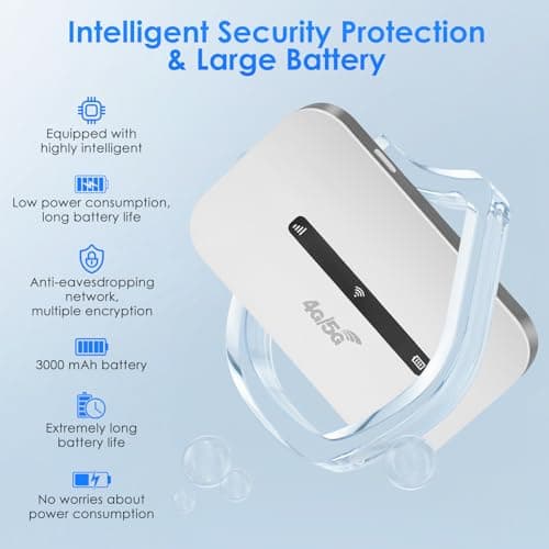 4G/5G Portable Wifi Travel Router,4G LTE WiFi Hotspot with SIM Card Slot,Pocket 4G Internet Hotspot Up To 10 Users for Travel Phone Computer Laptop,3000mAh Portable Travel Mobile WiFi — view 6