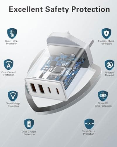 60W Multi USB Plug Fast Charger, Multiport USB Wall Plug Dual USB C Power Adapter Type C Charger Head, UK Charging Plug for i Phone 17 16 15 14 13 12 11 Pro Max Plus X XS XR — view 4