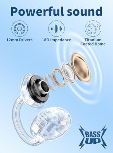 OHAYO Open Ear Earbuds, Clip On Earbuds, Lightweight Comfort Wireless Clip On Earphones with Smart Digital Display, 40H, IPX6 Waterproof, Bluetooth 6.0 for Running Gym Outdoor Sports — view 5