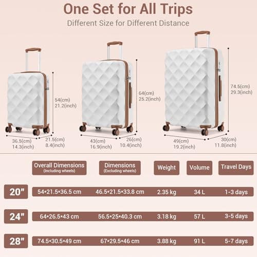 British Traveller Cabin Suitcase, Lightweight Carry On Luggage,4 Wheels — view 6