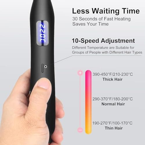 JAETON Mini Hair Straightener for Short Hair,Pixies,Bangs,Small Curls — view 2