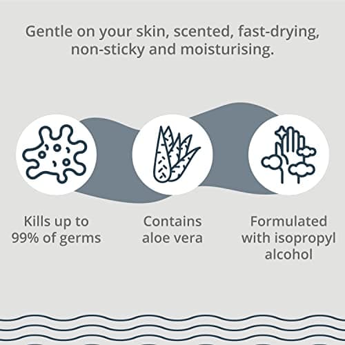 Palm Safe Savage 60ml Anti Bacterial Premium Hand Sanitiser Travel Size Refillable Clip Bottle Quick Drying Non Sticky Extra Moisturising Kills 99.9% of Viruses and Bacteria — view 5