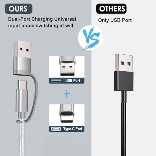 2Pack Travel Essentials for Apple Watch Charger,3 in 2 USB C Cable-White — view 3