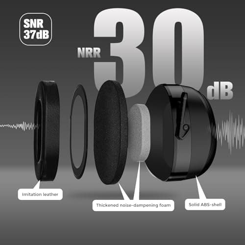 ProCase Extra Large SNR 37dB Noise Cancelling Headphones, NRR 30dB Hearing Protection Ear Muffs for Adults Noise Reduction, Wide Size Adjustment and Comfortable -Black — view 2