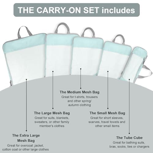 Compression Packing Cubes for Suitcases, Organizer Cubes for Travel Essentials, Luggage Suitcase Organizer Bags Set, Lightweight Packing Organizers as Travel Accessories (Set of 5, Lake Blue) — view 5