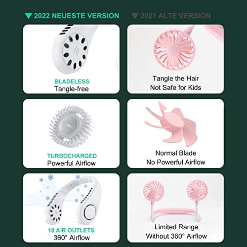 Neck Fan, Portable Neck Fans Rechargeable, 5 Speeds USB Personal Bladeless Fan 3000mAh Battery, Wearable Hands-Free Cooling Fan for Men & Women, Leafless Hanging Mini Fans for Outdoor Travel (White+) — view 5