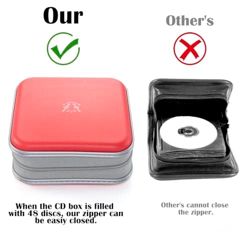 alavisxf xx CD Case, 48 Capacity Hard Plastic Portable CD Organizer Holder — view 4