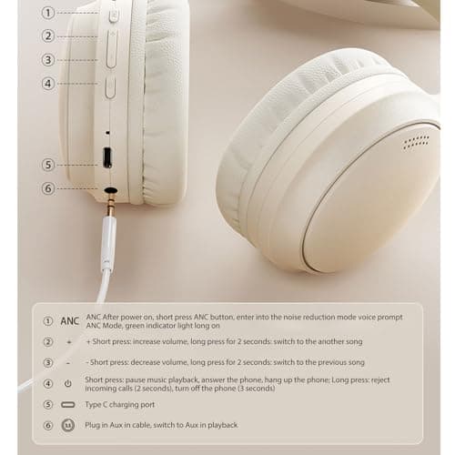 Xiuganpo Bluetooth Active Noise Cancelling Headphone- Advanced 40mm Driver for Travel Office, Foldable Wireless Headset for Clear Calls- Comfortable Protein Leather, 40H Battery Life, BT V5.3 — view 3