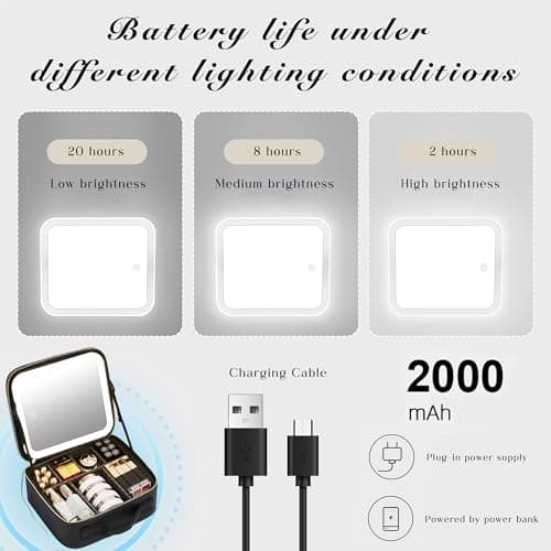 Makeup Bag with LED Mirror, Cosmetic Travel Bag with Light up Mirror, Portable Vanity Case with Adjustable Dividers, Makeup Brush Holder Storage — view 5