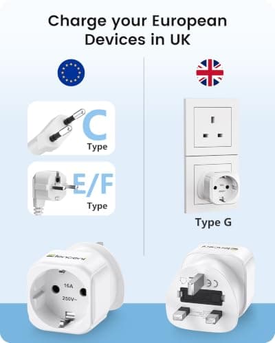 LENCENT 2 Pack EU to UK Plug Adapter, Europe Schuko 2 Pin to 3 Pin, 16A — view 2